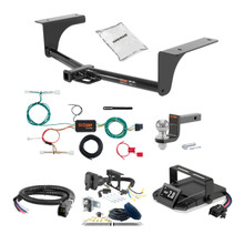 Hitch + Brake Controller Kits for 2005 Mazda 6