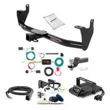 Hitch + Brake Controller Kits for 2018 Fiat 500X