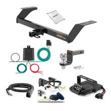 Hitch + Brake Controller Kits for 2017 Lincoln MKZ