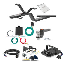 Hitch + Brake Controller Kits for 1989 Mercedes-Benz 190D