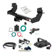 Hitch + Brake Controller Kits for 2011 Mercedes-Benz Sprinter 3500