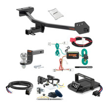 Hitch + Brake Controller Kits for 2022 Nissan Kicks