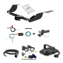 Hitch + Brake Controller Kits for 2015 Mitsubishi Outlander