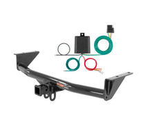 Trailer Hitch & Wiring Bundles for 2022 GMC Canyon