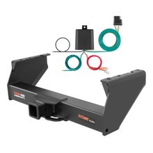 Trailer Hitch & Wiring Bundles for 2008 Dodge Ram 5500