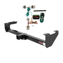 Trailer Hitch & Wiring Bundles for 1987 Nissan Pathfinder