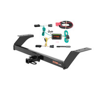 Trailer Hitch & Wiring Bundles for 2015 Lincoln MKZ