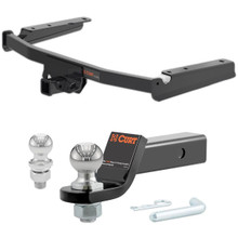 Hitch + Ball Mount for 2020 Toyota Highlander