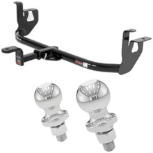 Hitch + Ball Mount for 2014 Volkswagen Golf