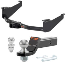 Hitch + Ball Mount for 2021 Nissan Titan