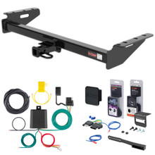 Trailer Hitch + 5-Way Wiring for 1990 Jeep Cherokee