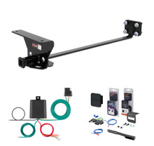 Trailer Hitch & Wiring Bundles for 2011 Mercedes-Benz E350