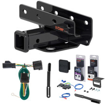 Trailer Hitch + 5-Way Wiring for 2009 Jeep Wrangler