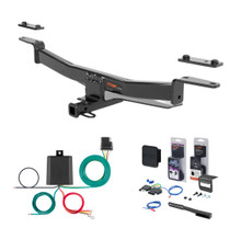 Trailer Hitch & Wiring Bundles for 2016 Audi A6 Quattro