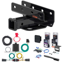 Trailer Hitch + 5-Way Wiring for 2020 Jeep Wrangler
