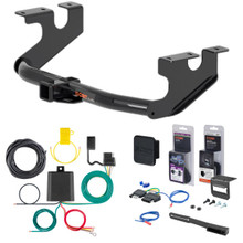 Trailer Hitch + 5-Way Wiring for 2021 Alfa Romeo Stelvio