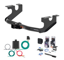 Trailer Hitch & Wiring Bundles for 2020 Alfa Romeo Stelvio