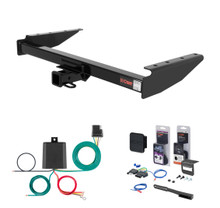 Trailer Hitch & Wiring Bundles for 1993 Jeep Grand Cherokee