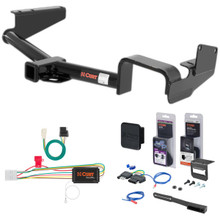 Trailer Hitch + 5-Way Wiring for 2012 Toyota Highlander