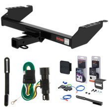 Trailer Hitch + 5-Way Wiring for 1989 Ford F-150