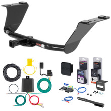 Trailer Hitch + 5-Way Wiring for 2013 Audi Allroad