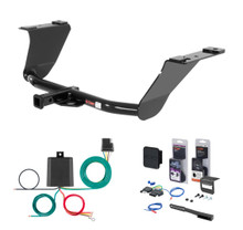 Trailer Hitch & Wiring Bundles for 2013 Audi allroad