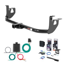Trailer Hitch & Wiring Bundles for 2008 Volkswagen Rabbit