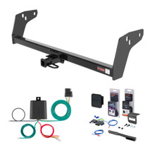 Trailer Hitch & Wiring Bundles for 1984 GMC S15