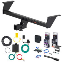 Trailer Hitch + 5-Way Wiring for 2022 Nissan Qashqai