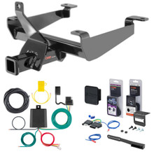 Trailer Hitch + 5-Way Wiring for 2014 Land Rover Range Rover Sport