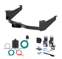 Trailer Hitch & Wiring Bundles for 2021 Nissan Titan