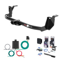 Trailer Hitch & Wiring Bundles for 2012 Honda Crosstour