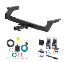 Trailer Hitch & Wiring Bundles for 2023 Mazda CX-30