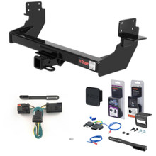 Trailer Hitch + 5-Way Wiring for 2008 Dodge Sprinter 2500