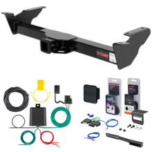 Trailer Hitch + 5-Way Wiring for 1988 Ford Bronco II