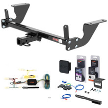 Trailer Hitch + 5-Way Wiring for 2014 Mazda MX-5 Miata