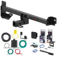 Trailer Hitch + 5-Way Wiring for 2015 Nissan Micra