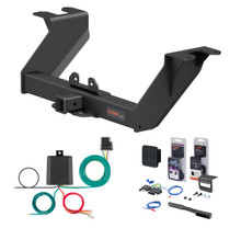 Trailer Hitch & Wiring Bundles for 2023 Chevrolet Silverado 1500