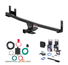 Trailer Hitch & Wiring Bundles for 2022 Hyundai Venue