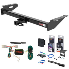 Trailer Hitch + 5-Way Wiring for 1997 Jeep Cherokee