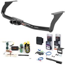 Trailer Hitch + 5-Way Wiring for 2015 Mazda 3