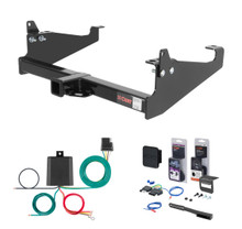 Trailer Hitch & Wiring Bundles for 2021 Ford F-650
