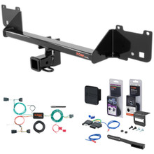 Trailer Hitch + 5-Way Wiring for 2015 Ram ProMaster City