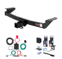 2010 - 2015 Hyundai Tucson Curt 2" Class 3 Trailer Tow Hitch + 5-Flat Wiring Kit Tow Boat/Utility Trailer with Surge Brakes 13066
