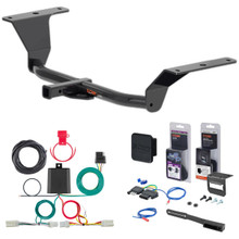 Trailer Hitch + 5-Way Wiring for 2022 Hyundai Elantra