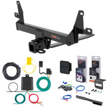 Trailer Hitch + 5-Way Wiring for 2015 BMW X1