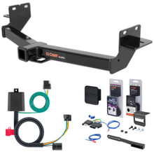 Trailer Hitch + 5-Way Wiring for 2015 Hyundai Santa Fe
