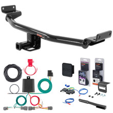 Trailer Hitch + 5-Way Wiring for 2016 Hyundai Tucson