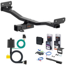Trailer Hitch + 5-Way Wiring for 2022 Hyundai Tucson
