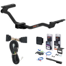 Trailer Hitch + 5-Way Wiring for 2018 Ford Police Interceptor Utility